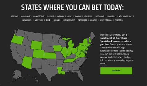 florida draftkings|DraftKings .